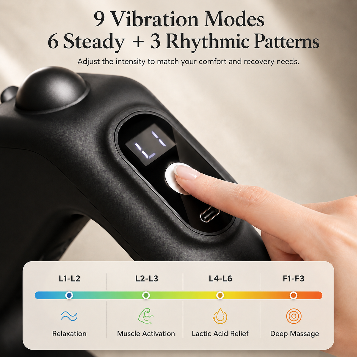 Hybrfit™ Vibration Belts